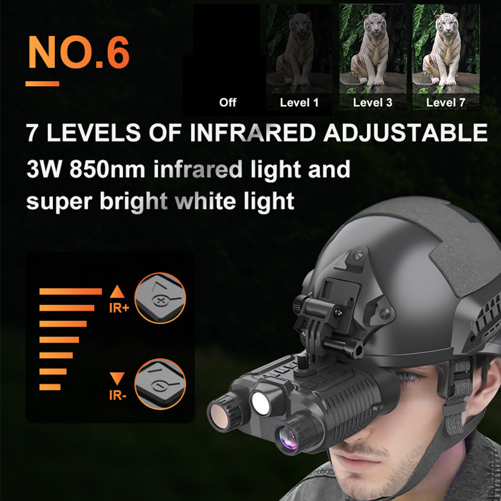 SINAIRSOFT New 4K UHD Helmet Mounted Night Vision Binoculars 36MP Head Mounted