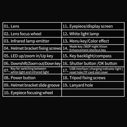 SINAIRSOFT Digital Infrared Night Vision Binoculars 4K 3D Head Mounted Goggles 8X Zoom 300M