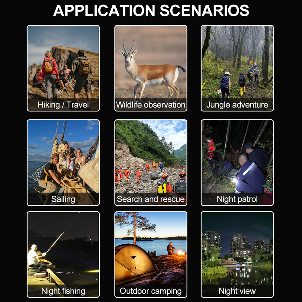 SINAIRSOFT Digital Infrared Night Vision Binoculars 4K 3D Head Mounted Goggles 8X Zoom 300M