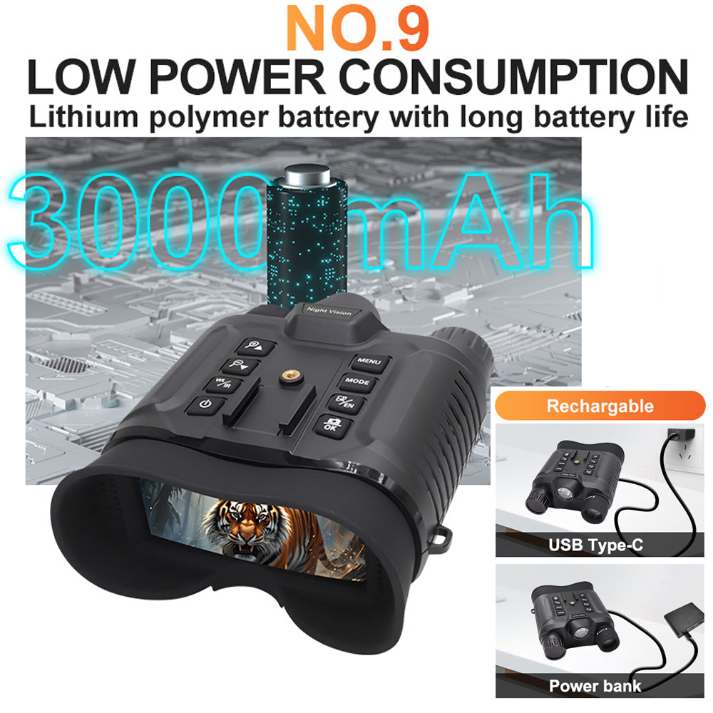 SINAIRSOFT New 4K UHD Helmet Mounted Night Vision Binoculars 36MP Head Mounted