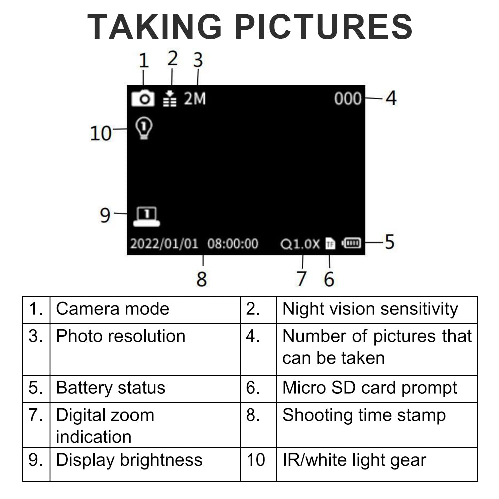 SINAIRSOFT Digital Infrared Night Vision Binoculars 4K 3D Head Mounted Goggles 8X Zoom 300M