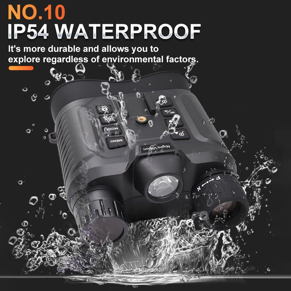 SINAIRSOFT New 4K UHD Helmet Mounted Night Vision Binoculars 36MP Head Mounted