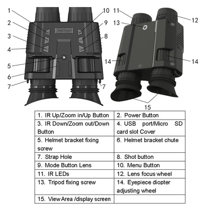 SINAIRSOFT Night-Vision Goggles Telescope Helmet Binoculars 3M 1080P Sensor Video/Audio