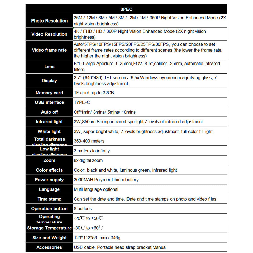 SINAIRSOFT New 4K UHD Helmet Mounted Night Vision Binoculars 36MP Head Mounted