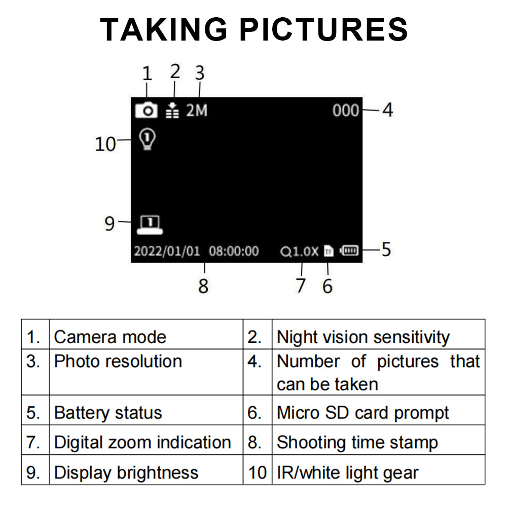 SINAIRSOFT New 4K UHD Helmet Mounted Night Vision Binoculars 36MP Head Mounted