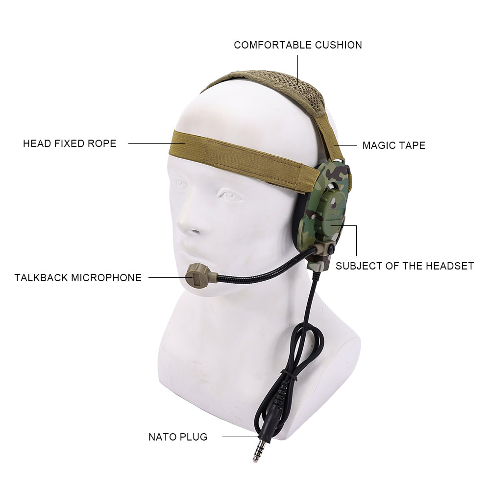 SINAIRSOFT Z TAC Tactical Bowman EVO III Doulbe Side Headset L/R Dual Side MIC Config