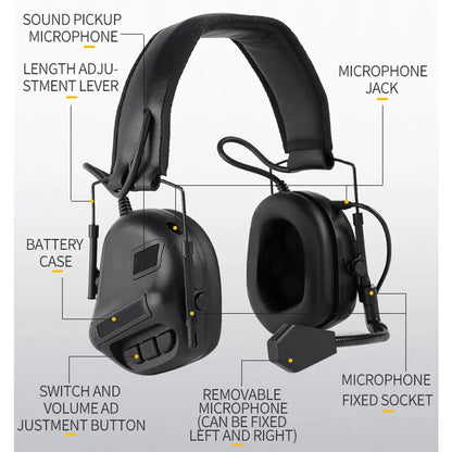 SINAIRSOFT New Tactical Headset Pickup Noise Cancelling Headphones Communication Earphone