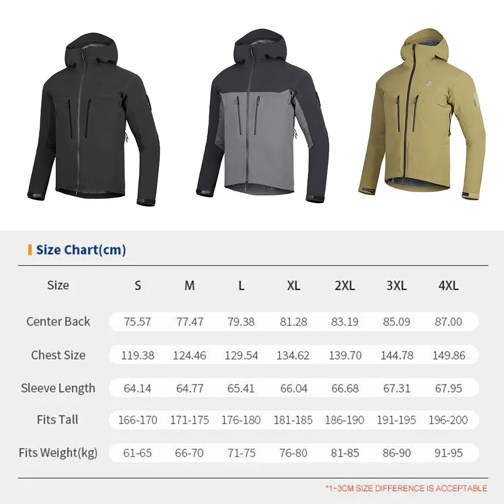 EMERSONGEAR Blue Labe "Otter" Function Hardshell Jacket