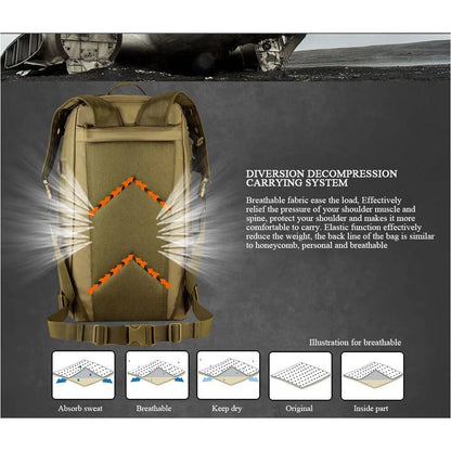 SINAIRSOFT 60L Outdoor Tactical Backpack Hiking Camping Bag MOLLE Luggage