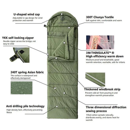 EMERSONGEAR Blue Label Tactical Envelope Polar Sleeping Bag