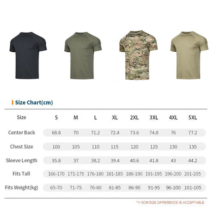 EMERSONGEAR Blue Label Newt Functional T-shirts Tactical Cut Shirts Daily Tops